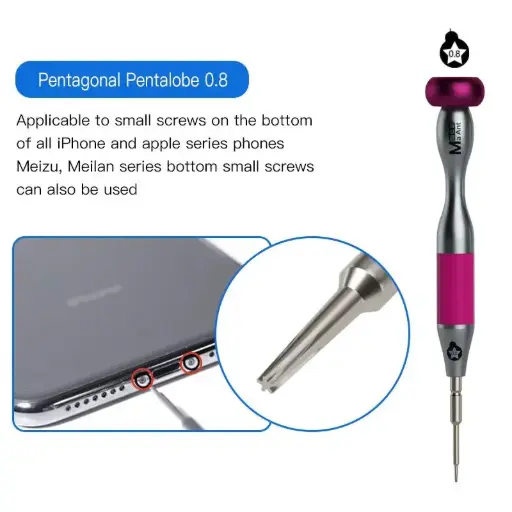 DESTORNILLADOR SERIE 903 MAANT- 0.8 PENTALOBE